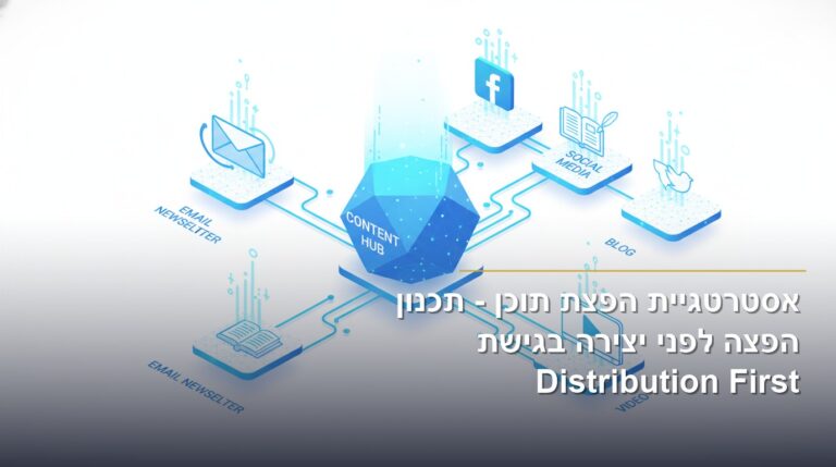 אסטרטגיית הפצת תוכן - תכנון הפצה לפני יצירה בגישת Distribution First